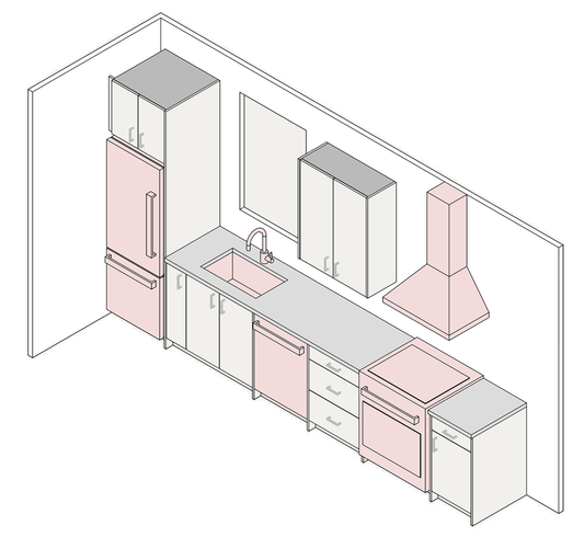 Estimated Kitchen Price - Kabinets.ca