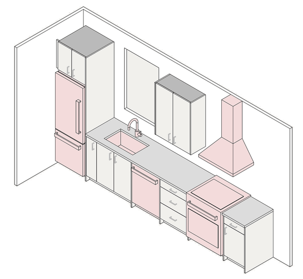 Estimated Kitchen Price - Kabinets.ca